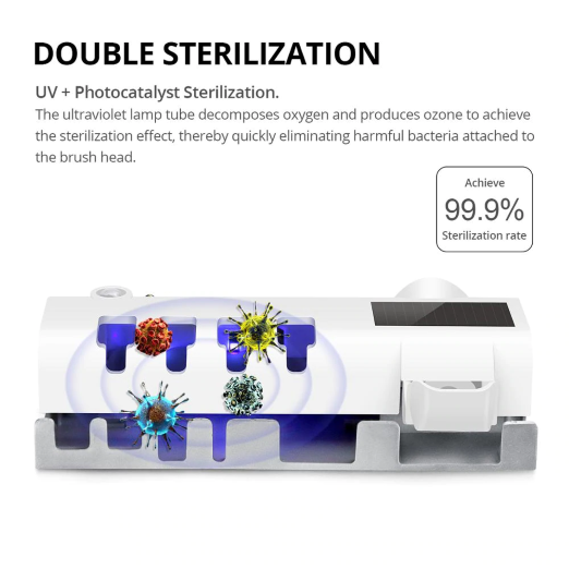 Infrared Smart Sensor Toothbrush Sterilizer Infrared Smart Sensor Toothbrush Sterilizer